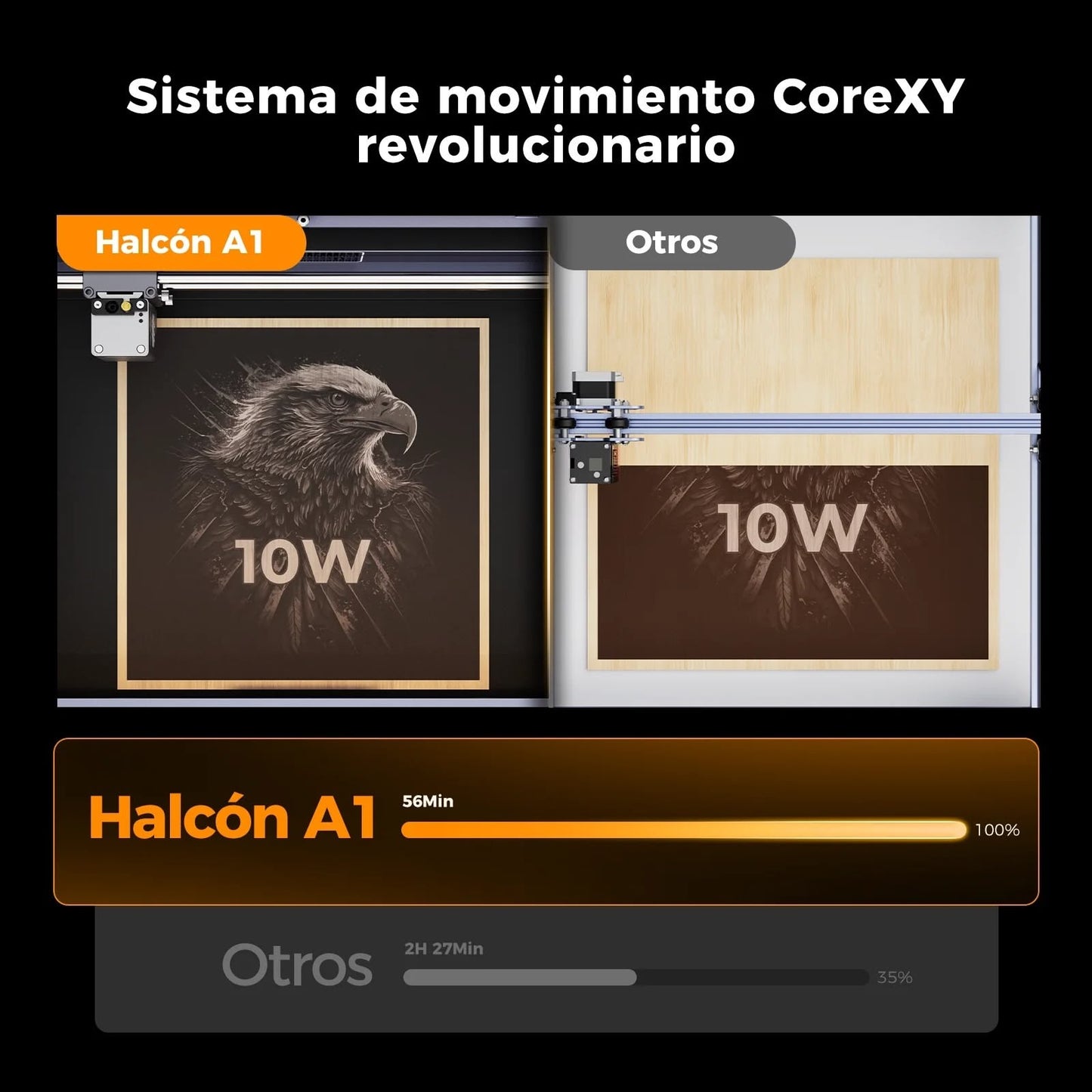 Grabadora y Cortadora Láser Falcon A1 de 10W-7