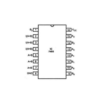 Comparador de magnitud CD74HC85BE - original Ti-2