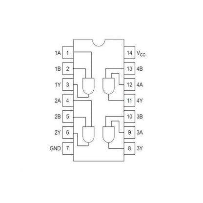 Compuerta AND SN74HC08N - original Ti-2