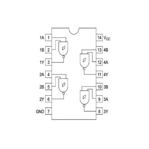 Disparador Schmitt NAND SN74HC132N-2