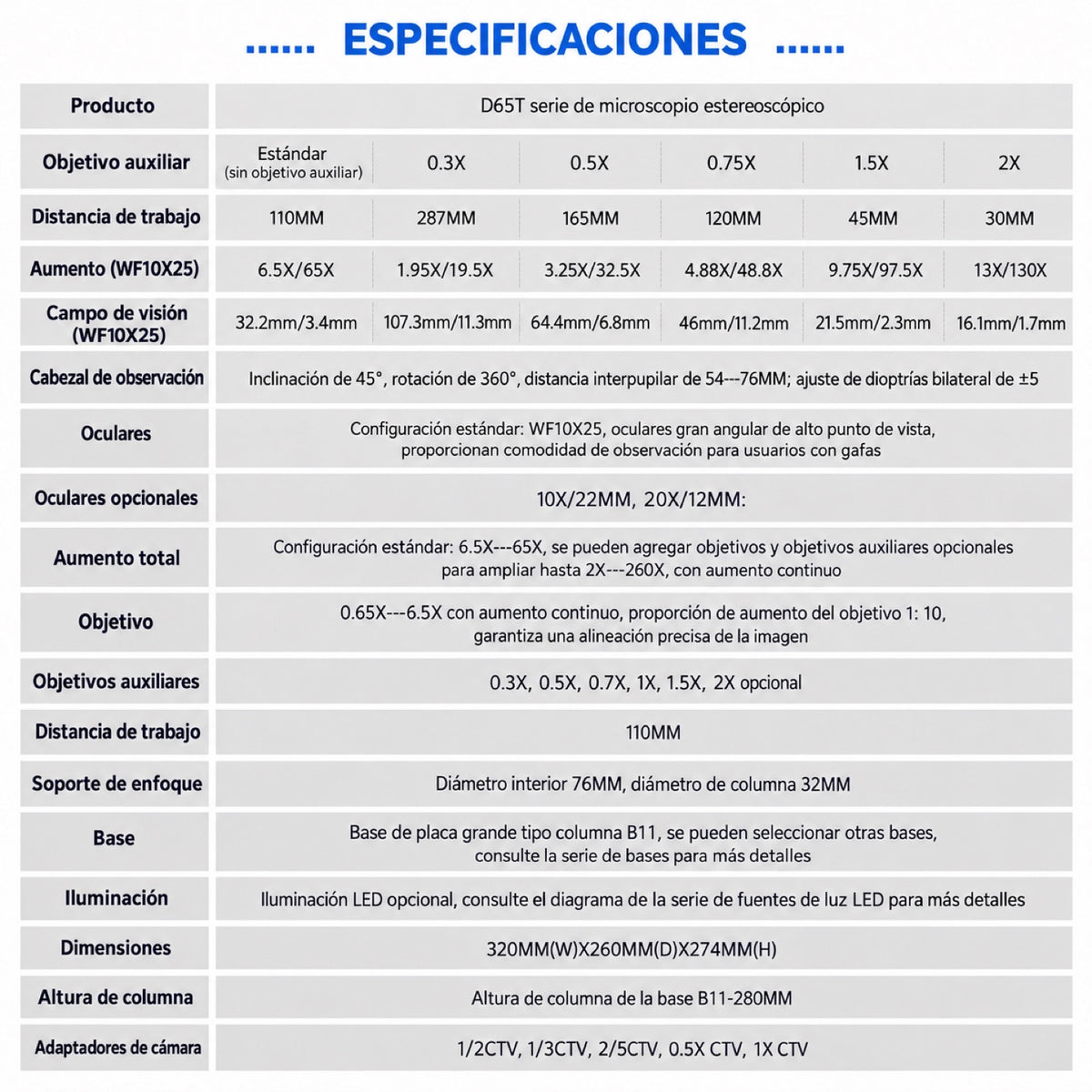 Microscopio trinocular estéreo Mechanic D65T con base B11-6
