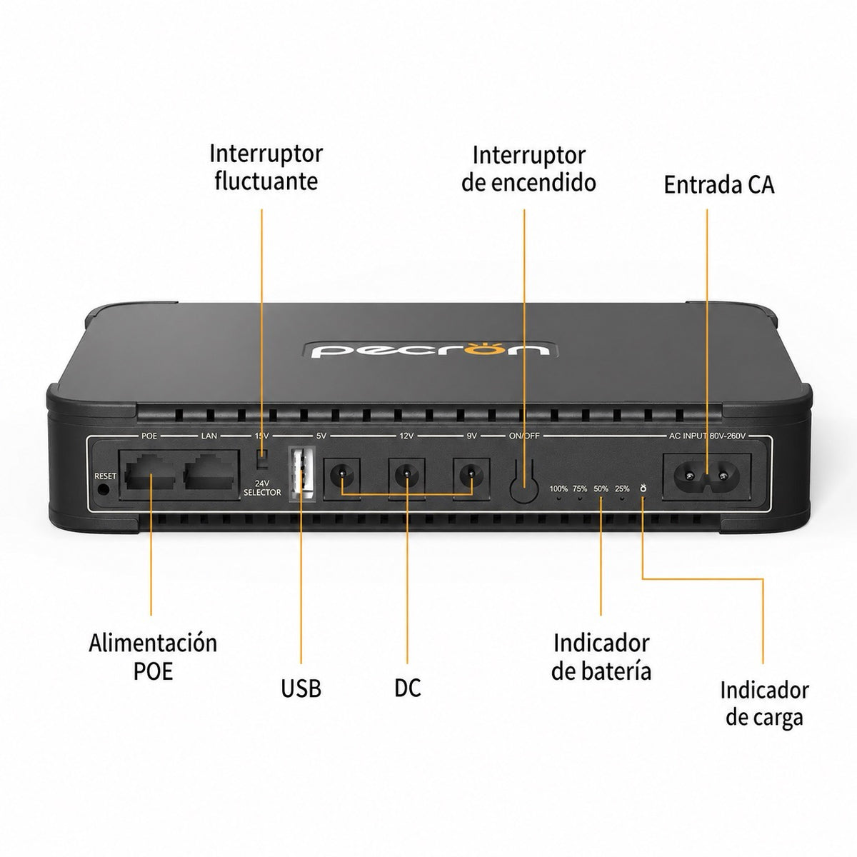 Mini UPS DC Precron D77 - 77 Wh