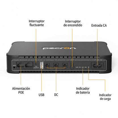 Mini UPS DC Precron D77 - 77 Wh