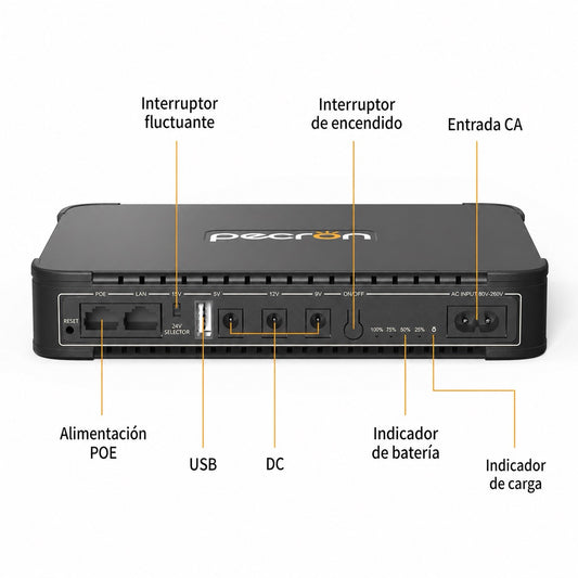 Mini UPS DC Precron D77 - 77 Wh