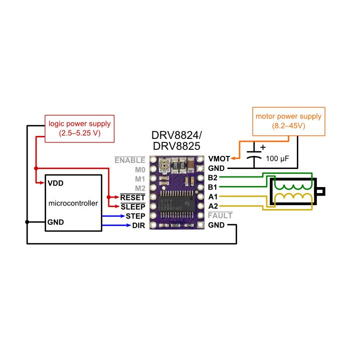 Driver DRV8825 para motor stepper-2