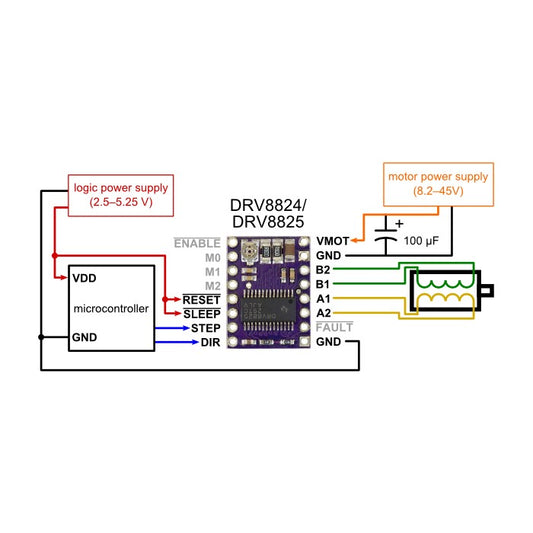 Driver DRV8825 para motor stepper-2