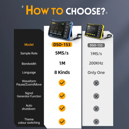 Osciloscopio portátil de 1 MHz y generador de señal Fnirsi DSO153-5