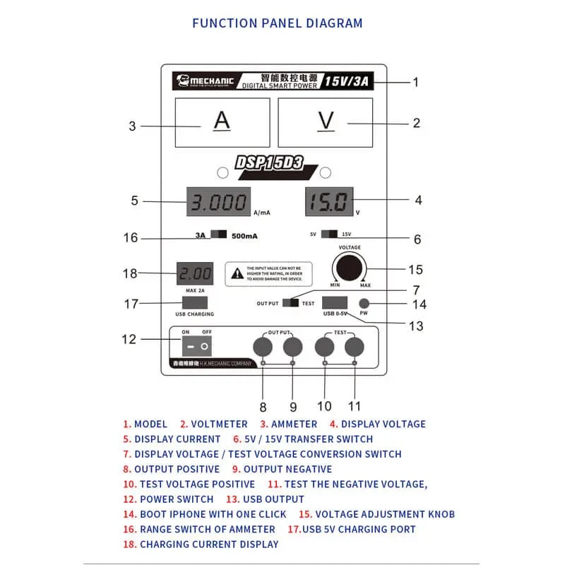 Fuente DC de laboratorio Mechanic DSP15D2 - 15V 2A-3