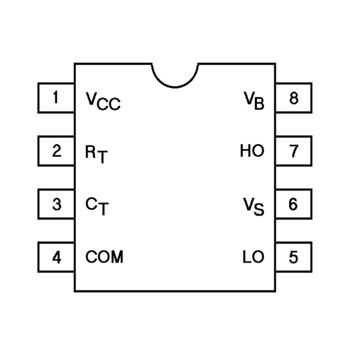Driver de mosfet IR2153PBF-2