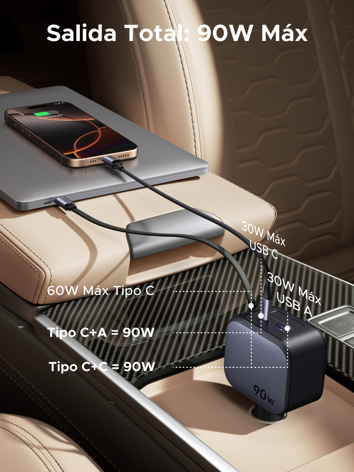 Cargador UGREEN para carro de 90W con cable retráctil