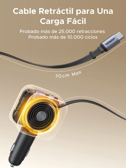 Cargador UGREEN para carro de 90W con cable retráctil