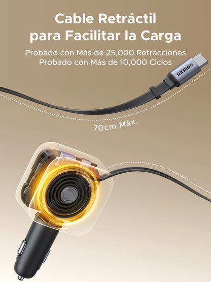 Cargador UGREEN para carro de 145W con cable retráctil