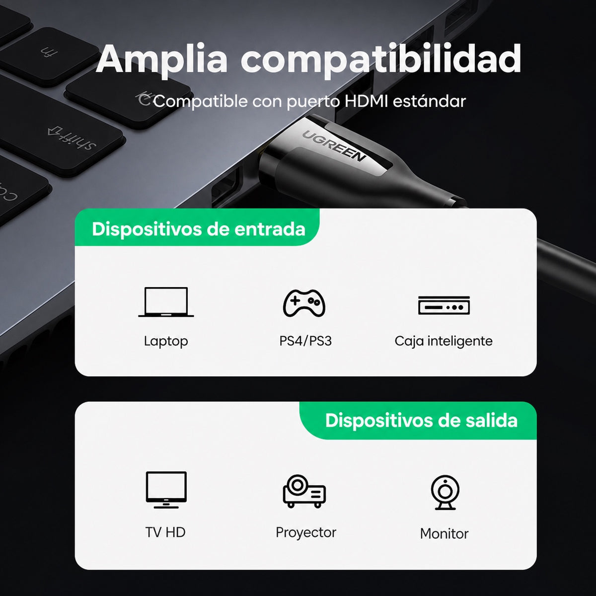 Cable HDMI 4K UGREEN de 2m