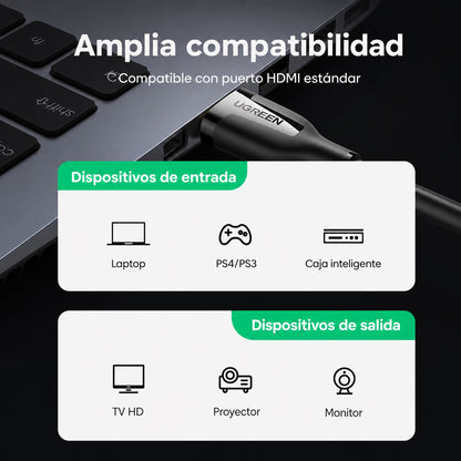 Cable HDMI 4K UGREEN de 2m