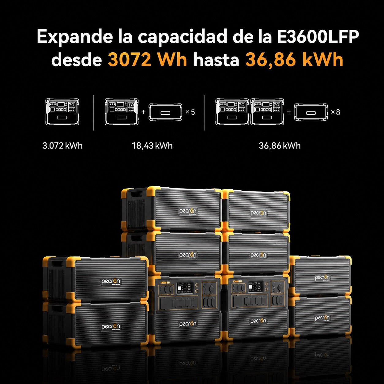 Batería de expansión para estaciones Pecron EP3800-48V
