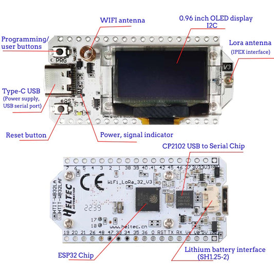 Placa de desarrollo con ESP32 + SX1276 y pantalla OLED-2