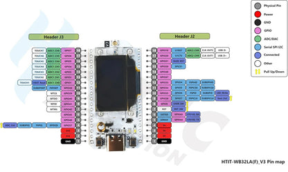 Placa de desarrollo con ESP32 + SX1276 y pantalla OLED-3