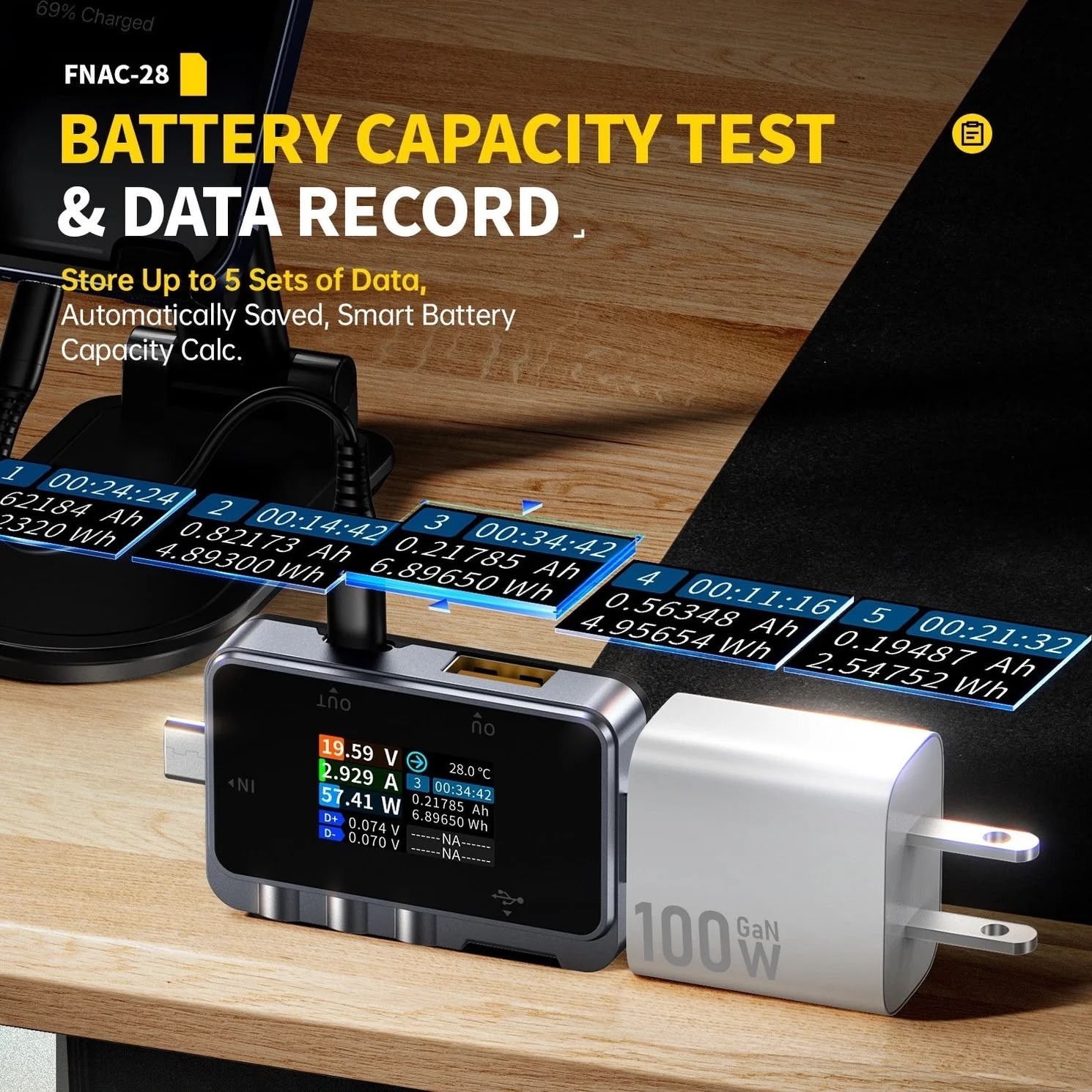 Tester USB Fnirsi FNAC USB-C y USB-A de 6.5A-5