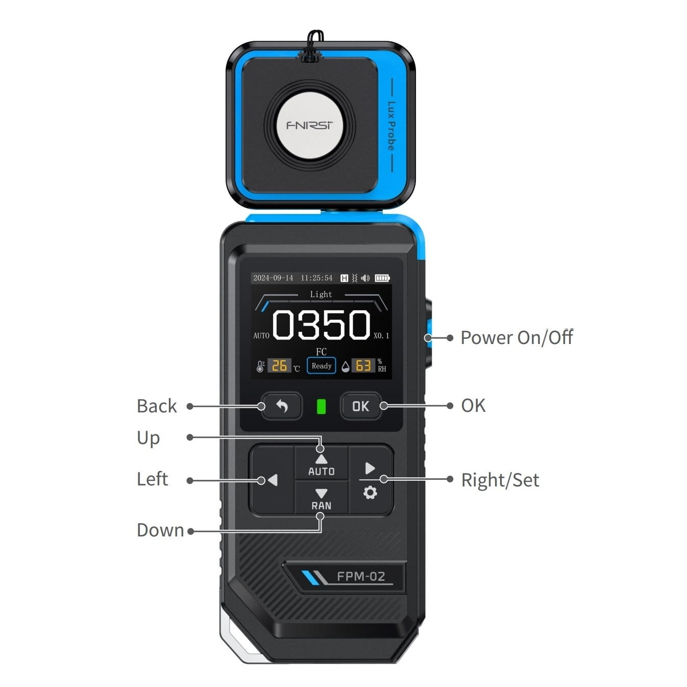 Luxómetro digital Fnirsi FPM-02-8
