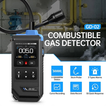 Detector de gases inflamables Fnirsi GD-02-2