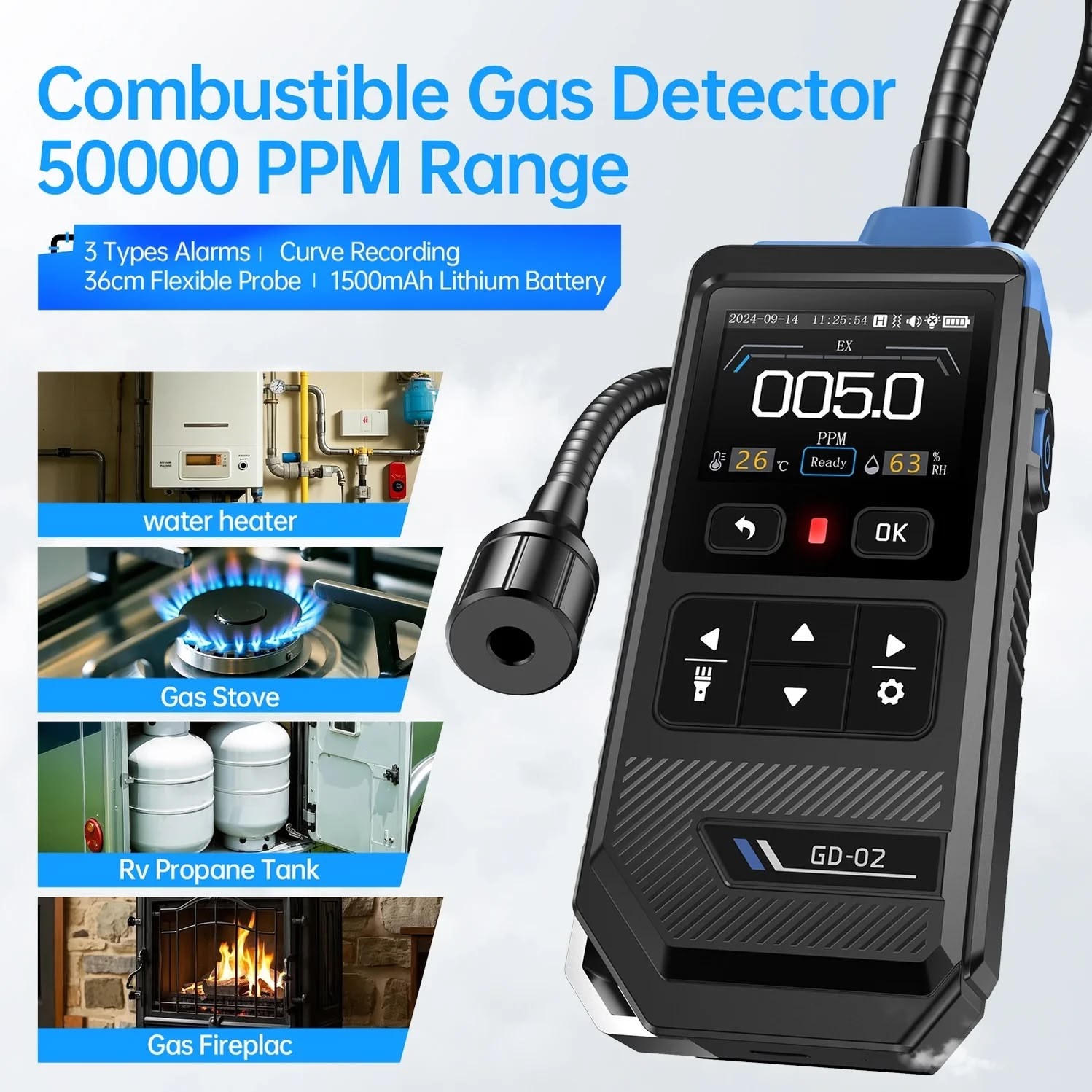 Detector de gases inflamables Fnirsi GD-02-4