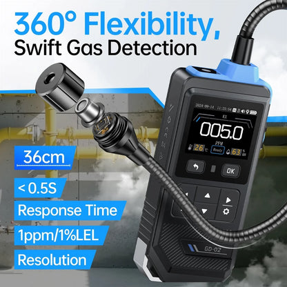 Detector de gases inflamables Fnirsi GD-02-5