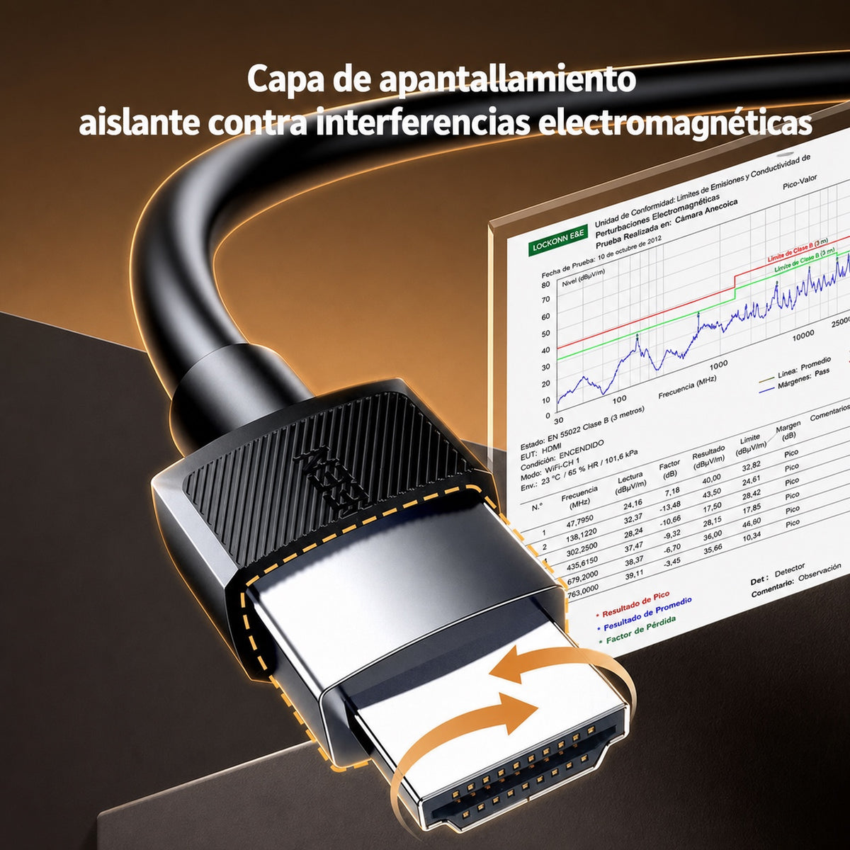 Cable HDMI 8K UGREEN de 3m