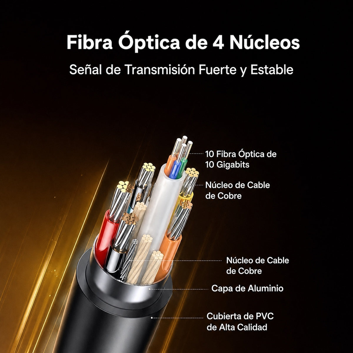 Cable HDMI 4K de fibra óptica UGREEN de 10m