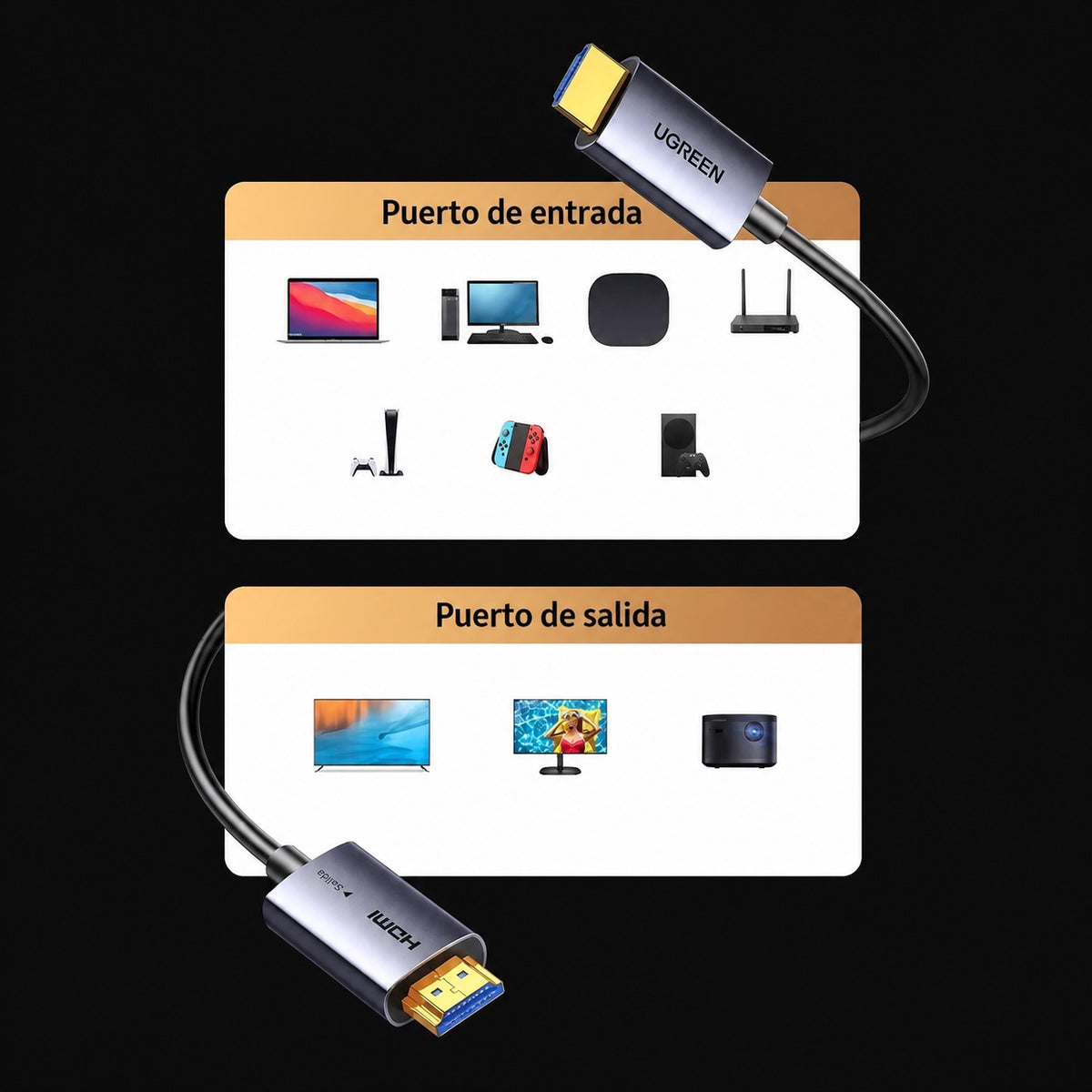 Cable HDMI 4K de fibra óptica UGREEN de 10m