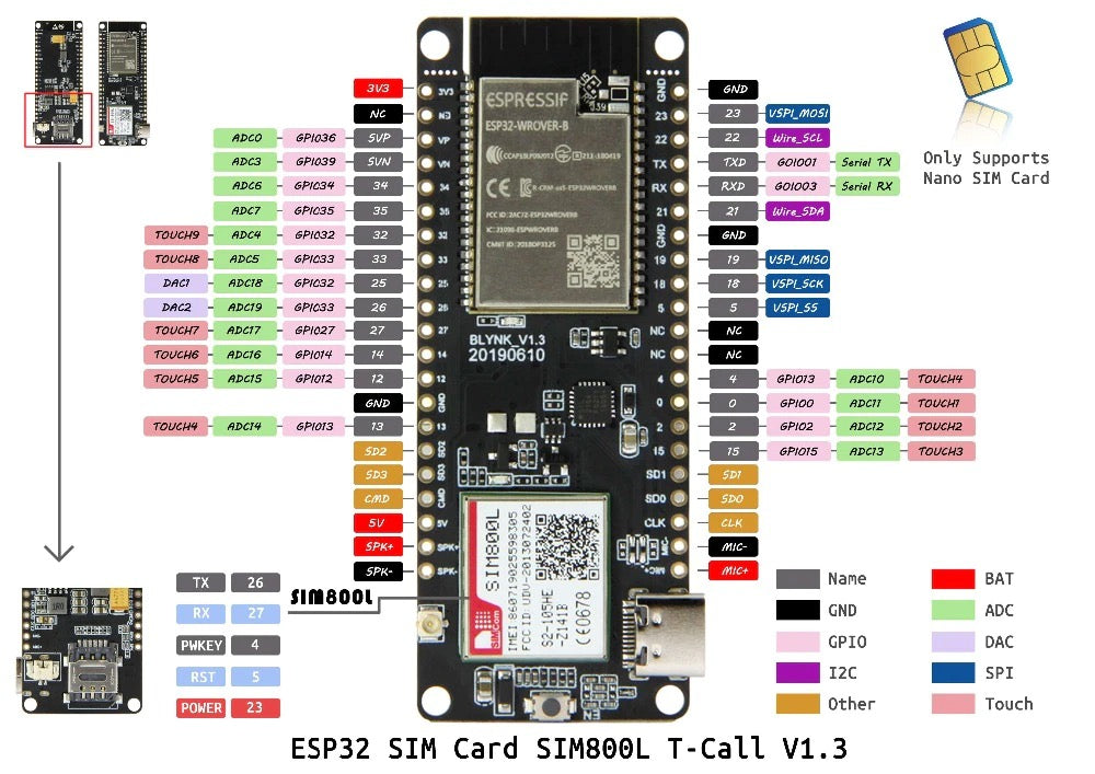 Módulo de desarrollo TTGO V1.3  Wi-Fi, Bluetooth, GPRS y GSM-3