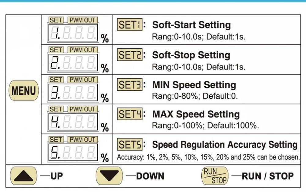 Controlador digital de velocidad de motor DC de 12V a 80V y 30A-3