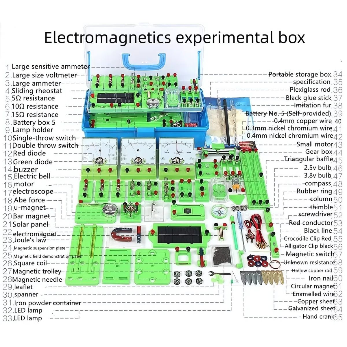 Kit educativo de electromagnetismo de 98 piezas-3