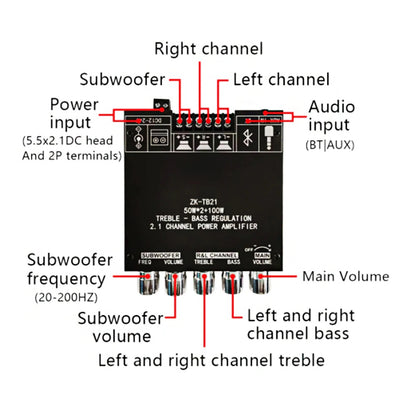 Módulo amplificador de audio ZK-TB21 con bluetooth 5.0 100W + 2x50W-2