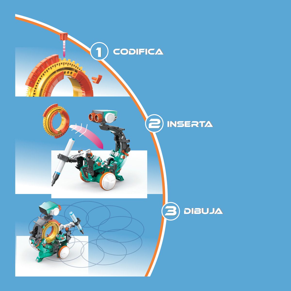 Kit de programación mecánica 5 en 1-5