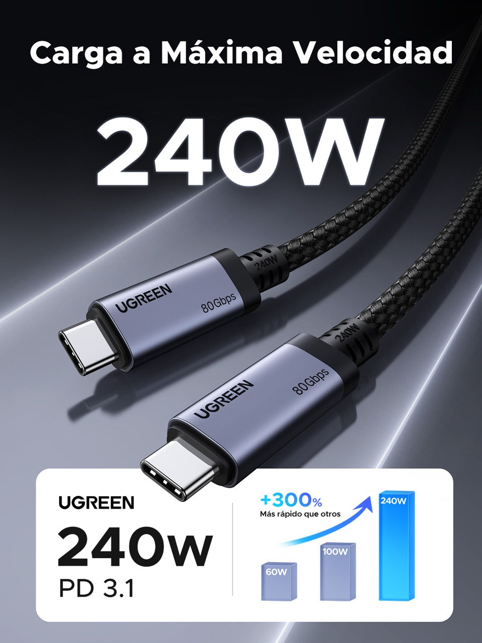 Cable USB-C trenzado UGREEN de 240W y 80Gbps - 1m-3