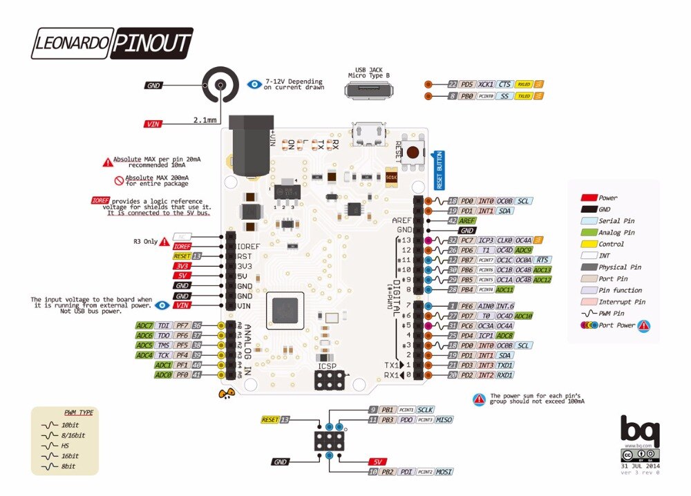 Board Leonardo R3 - compatible con Arduino-3