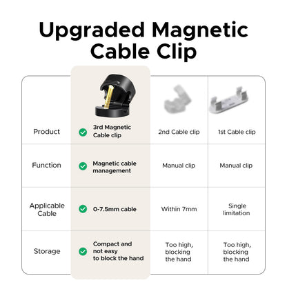 Organizador magnético UGREEN LP886 - 3 unidades-4
