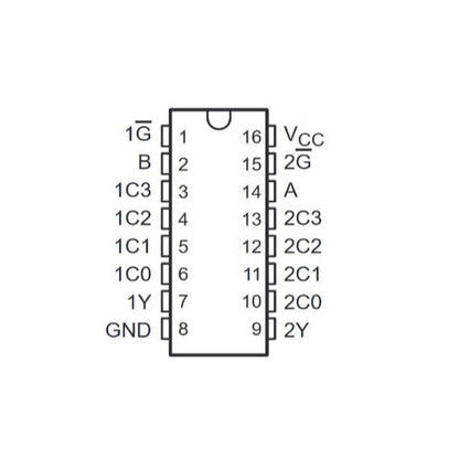 Multiplexor SN74HC153N - original Ti-2