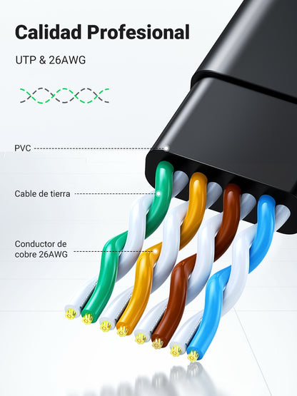 Cable de red plano UGREEN CAT 6 de 2m - negro-5