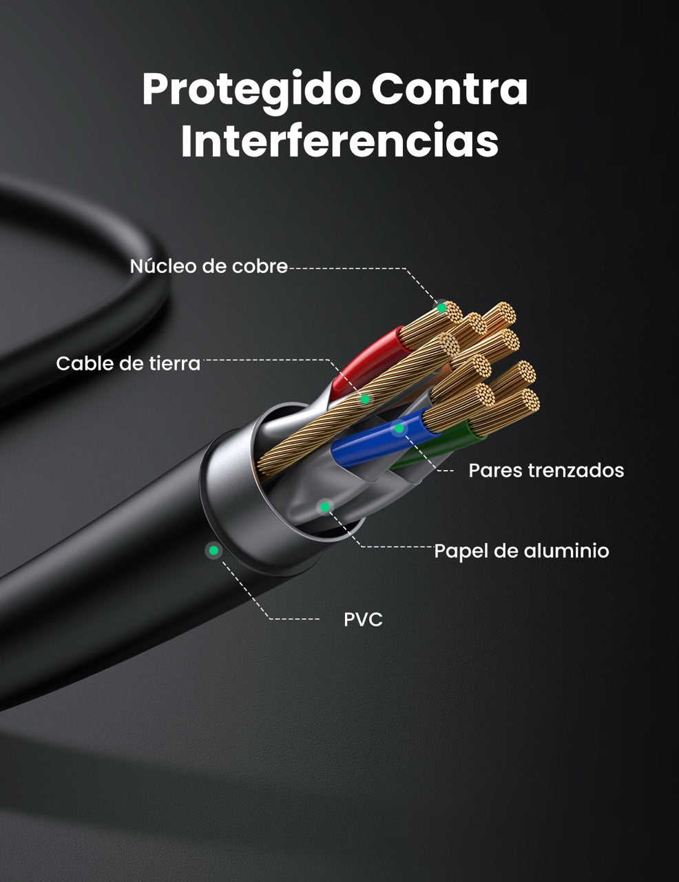 Cable de red UGREEN CAT 7 de 15m - negro-6