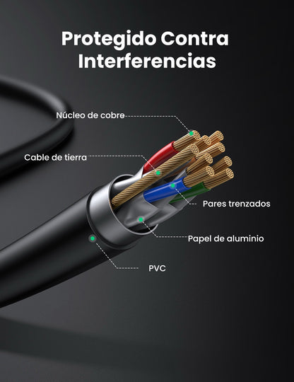 Cable de red UGREEN CAT 7 de 15m - negro-6
