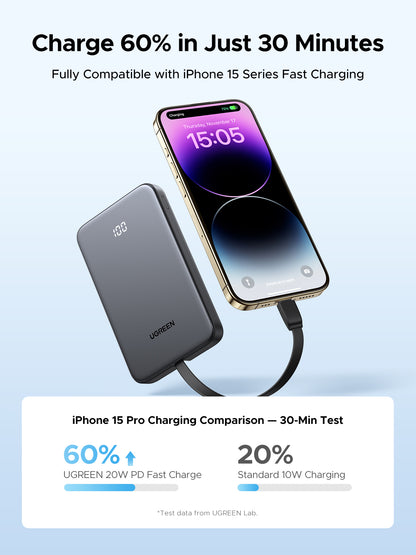 Batería portátil UGREEN con cable incorporado de 20W - 10,000 mAh