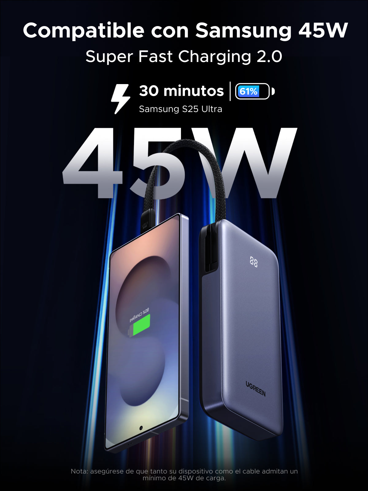 Batería portátil UGREEN con cable incorporado de 45W - 20,000 mAh