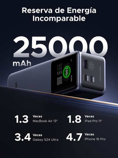 Batería portátil UGREEN de 200W - 25,000mAh-3