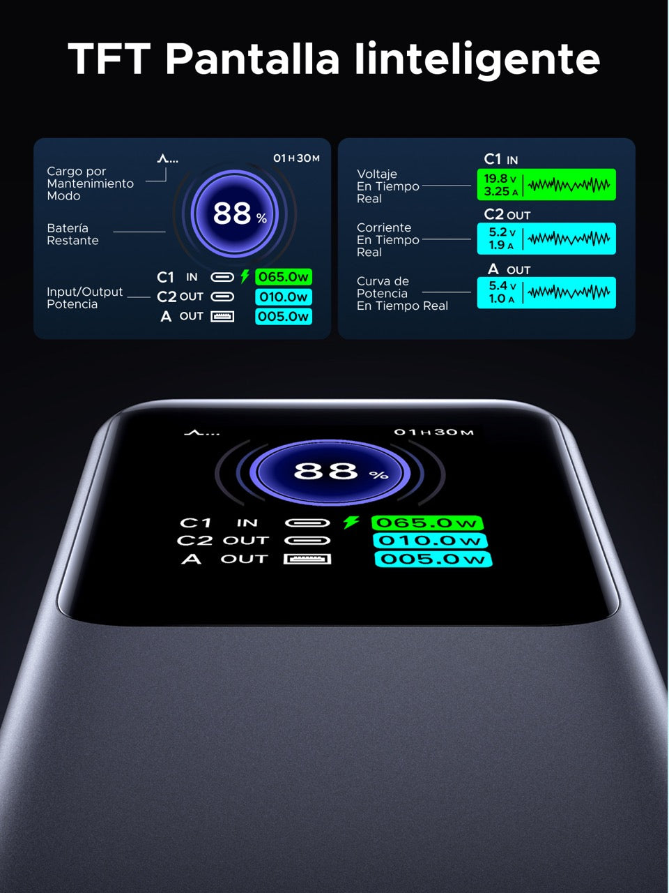 Batería portátil UGREEN de 200W - 25,000mAh-4
