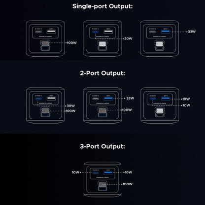 Batería portátil UGREEN con cable incorporado de 130W - 20,000mAh-10