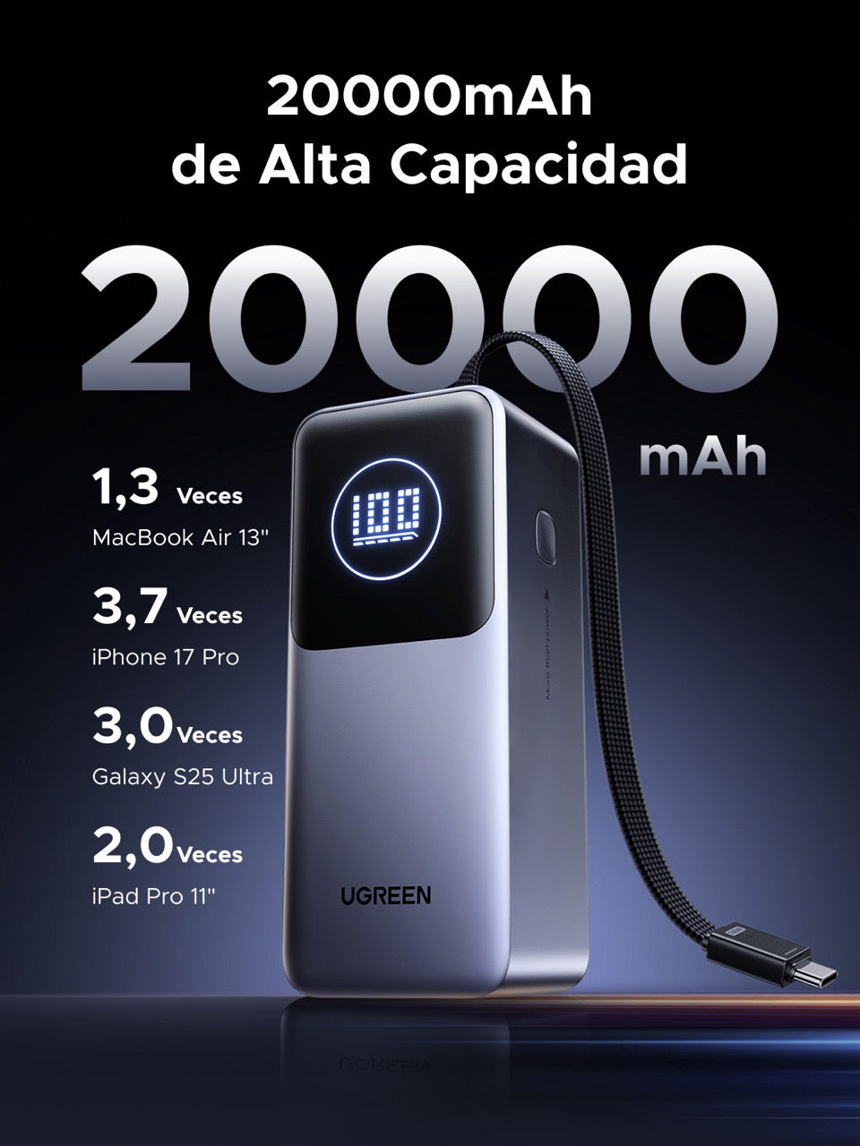 Batería portátil UGREEN con cable incorporado de 130W - 20,000mAh-8