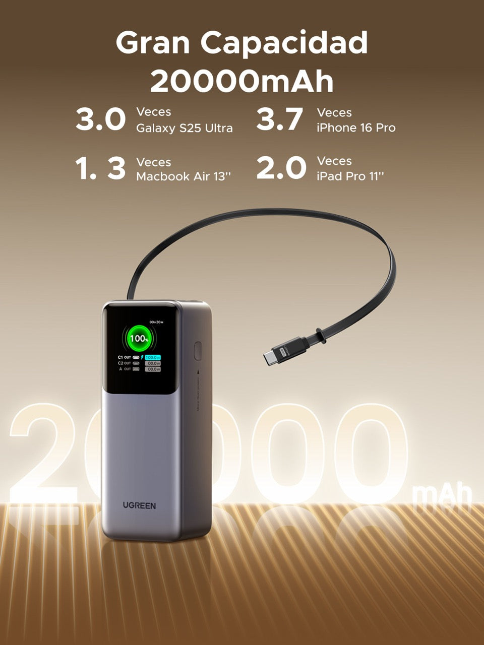 Batería portátil UGREEN con cable retráctil de 165W - 20,000mAh-6