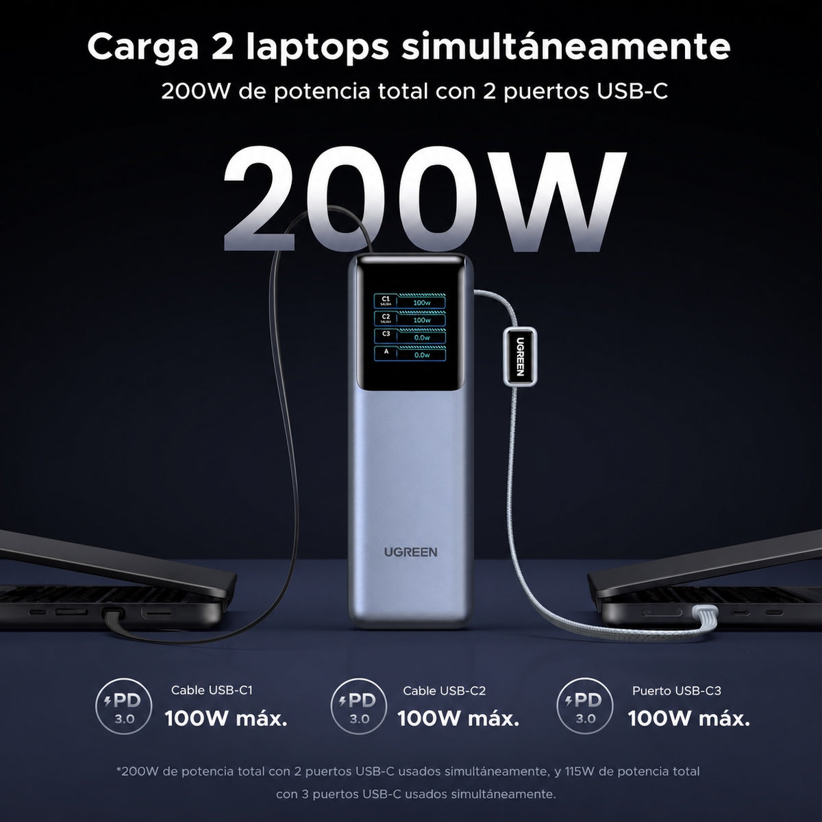 Batería portátil UGREEN con doble cable de 200W - 25,000 mAh