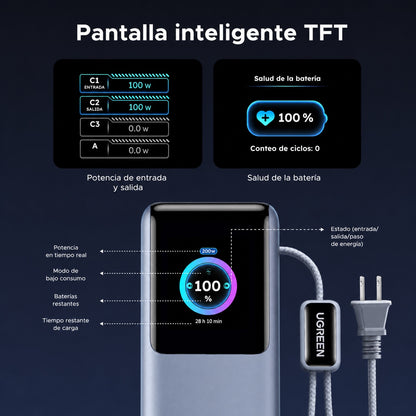 Batería portátil UGREEN con doble cable de 200W - 25,000 mAh
